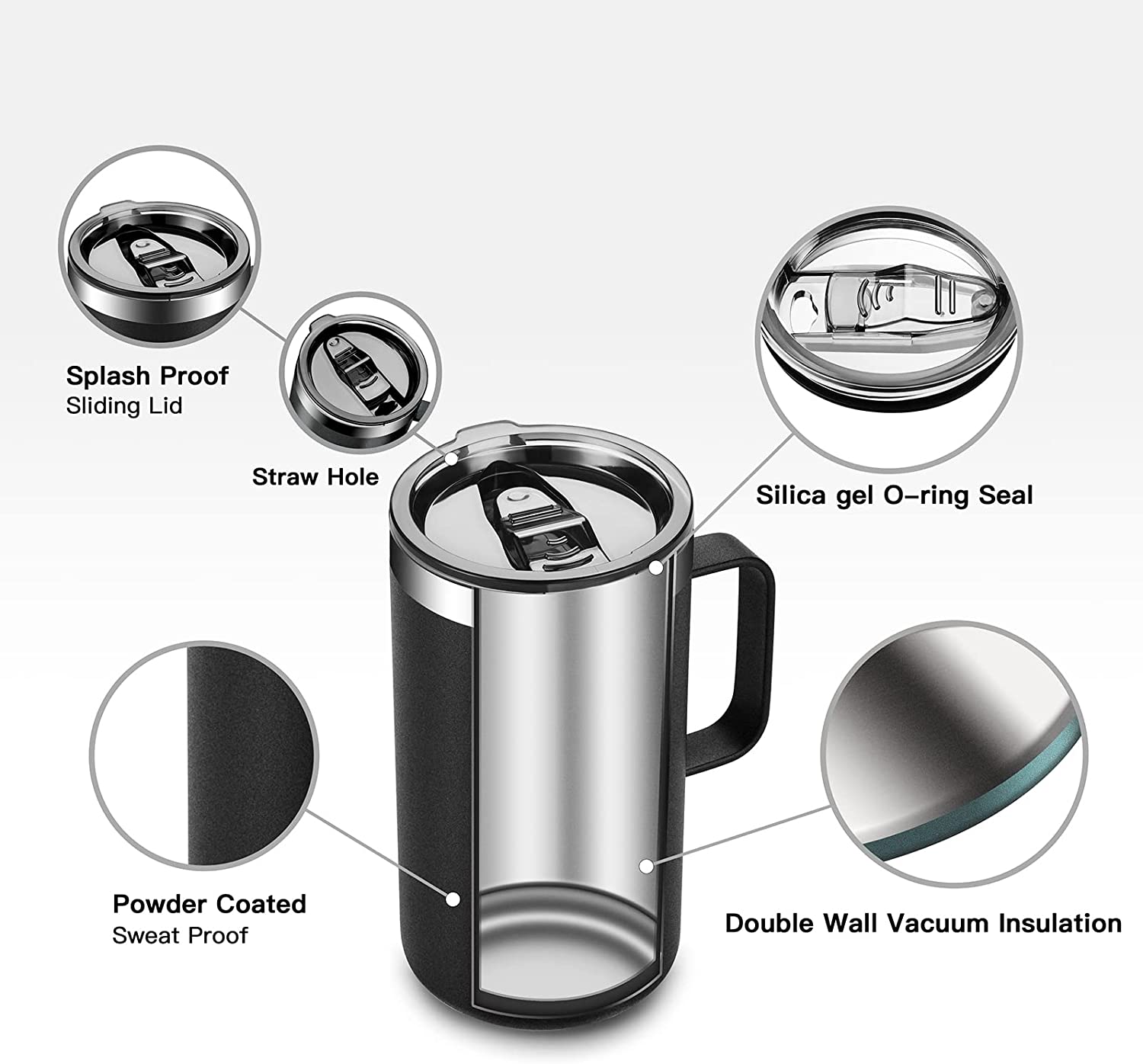 680 مللي الفولاذ المقاوم للصدأ - مراجعة Travel Accessories Bottles وسعره