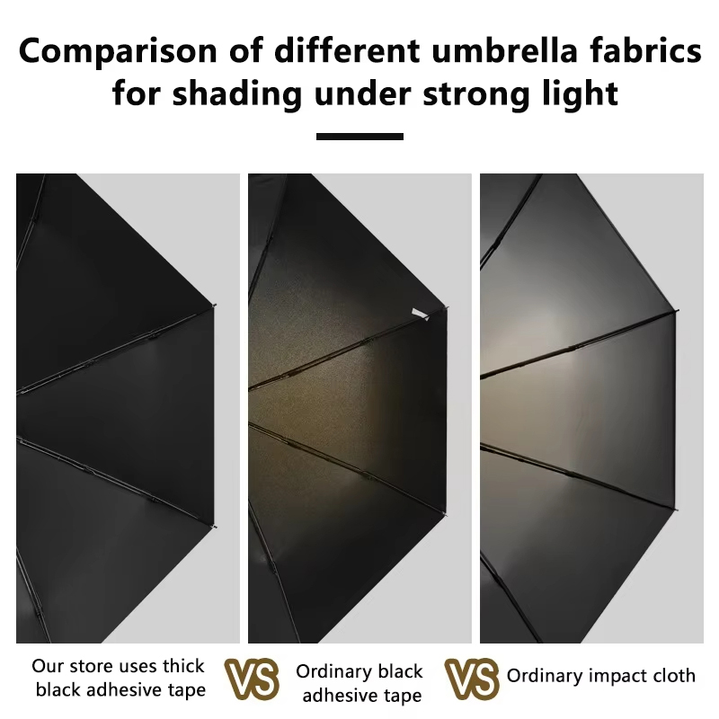 مظلة صغيرة فائقة الصغر مع طلاء - مراجعة Travel Umbrella Compact وسعره