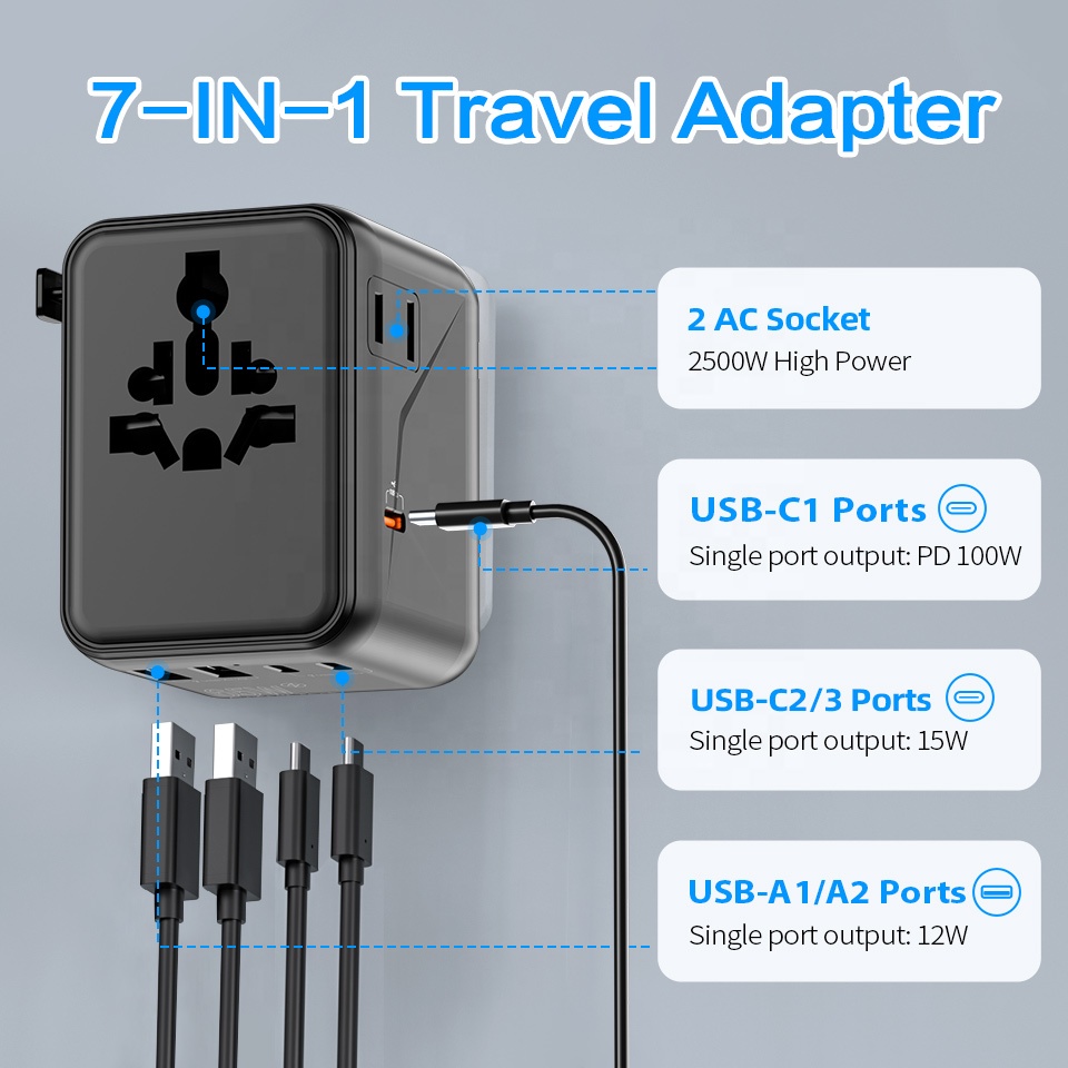 شاحن سريع PD 100W GaN مع مقبس  - مراجعة Travel Adapter Universal وسعره