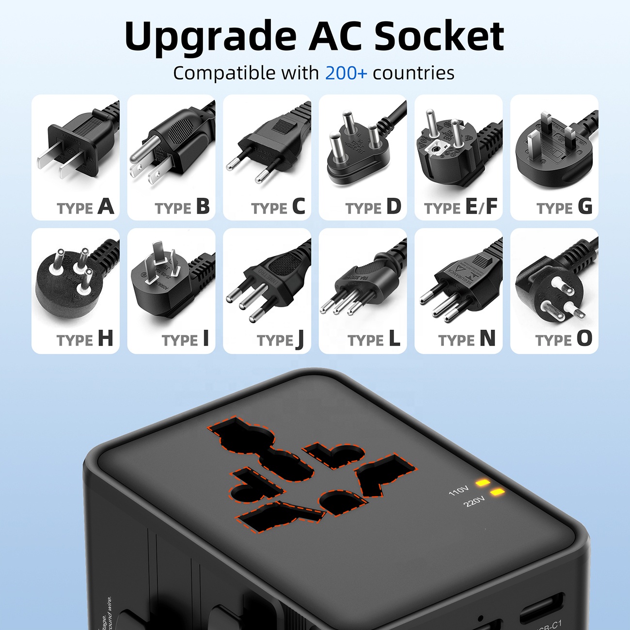 شاحن عالمي متعدد الاستخدامات ب - مراجعة Travel Adapter Universal وسعره