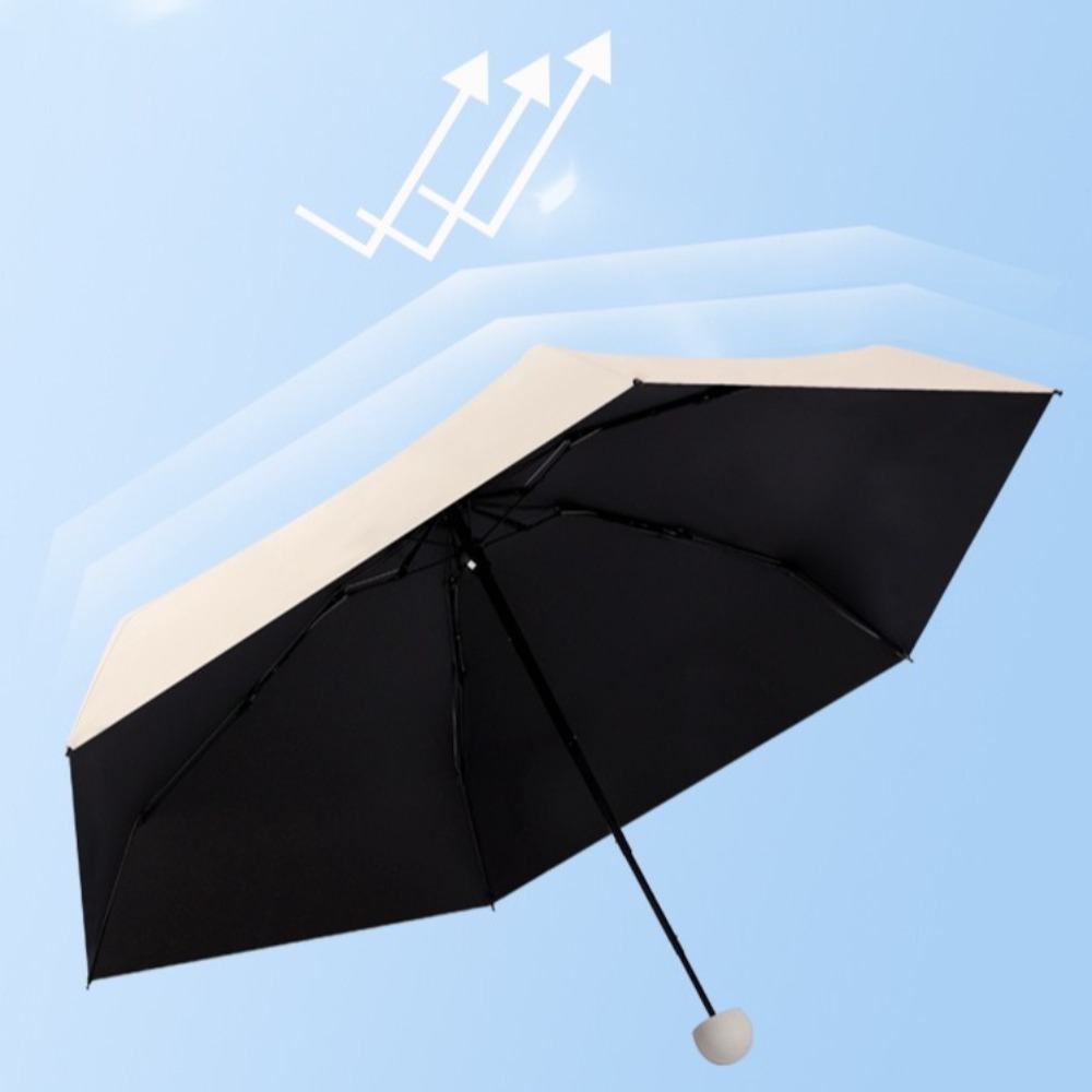 مظلة صغيرة قابلة للطي من الفين - مراجعة Travel Umbrella Compact وسعره